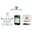 Picture of PERMACONN PM45-4G (4G, GPRS and IP)