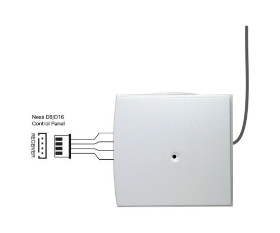 Picture of Ness X-TWR D8-D16 TWR Radio Interface